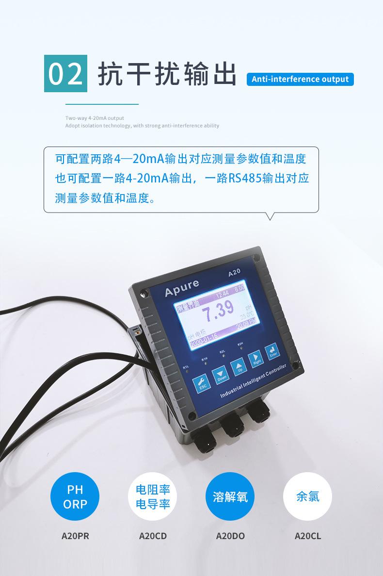 3-A20系列-特点2.jpg