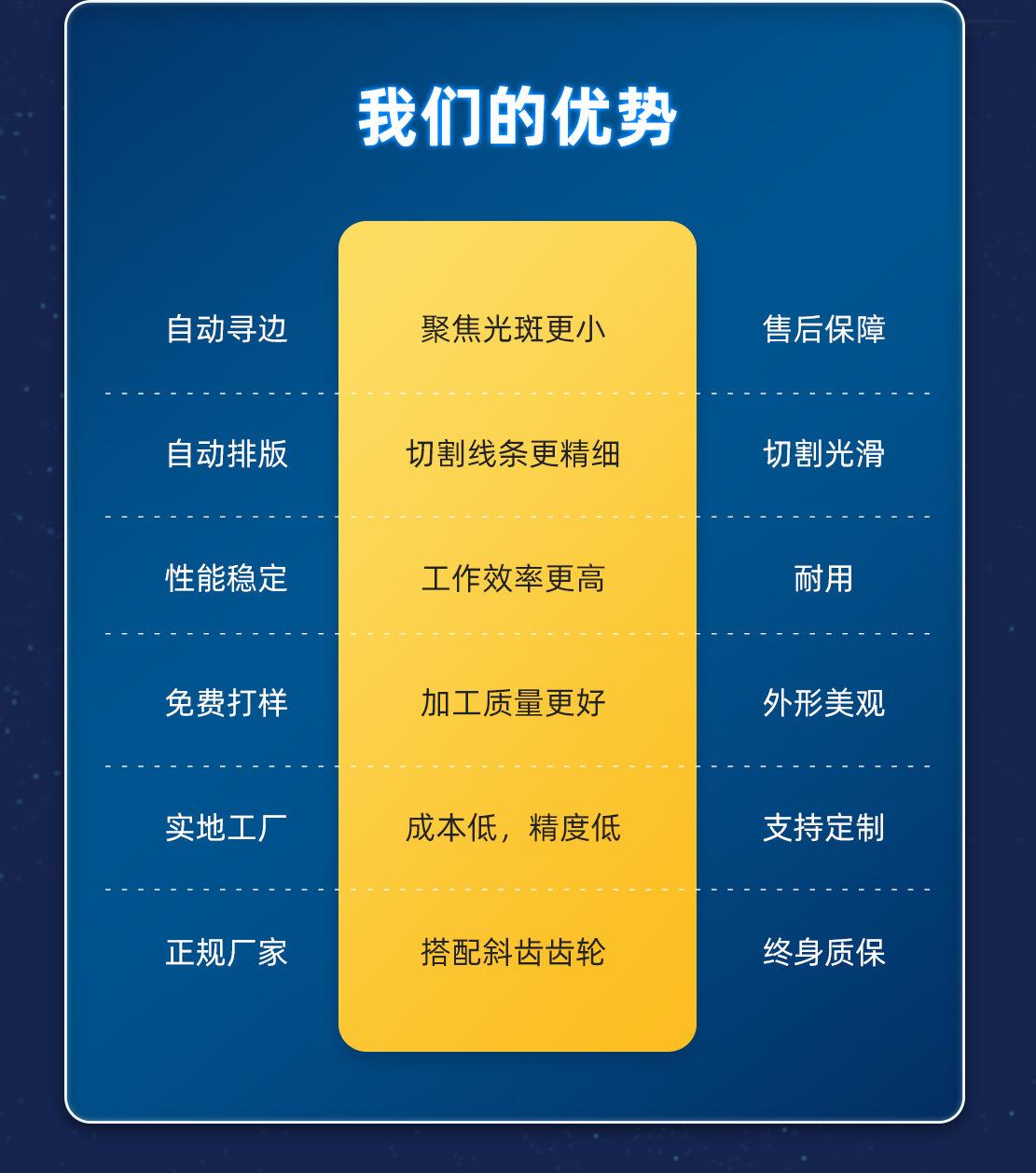 单平台光纤激光切割机_05.jpg