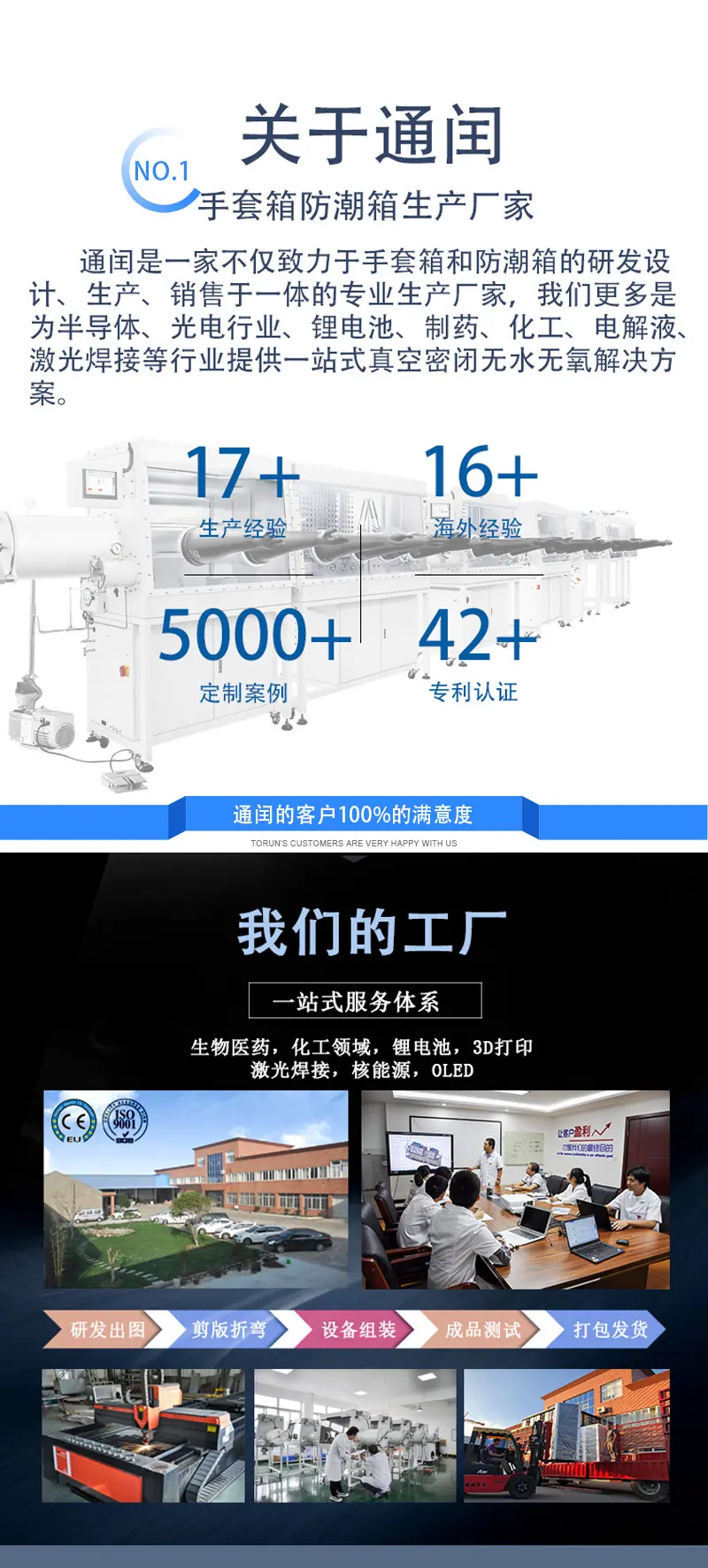 非标类详情页_06.jpg