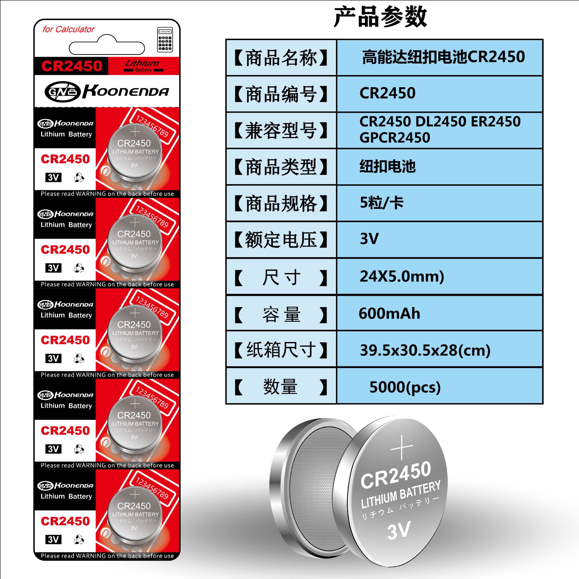 CR2450-03