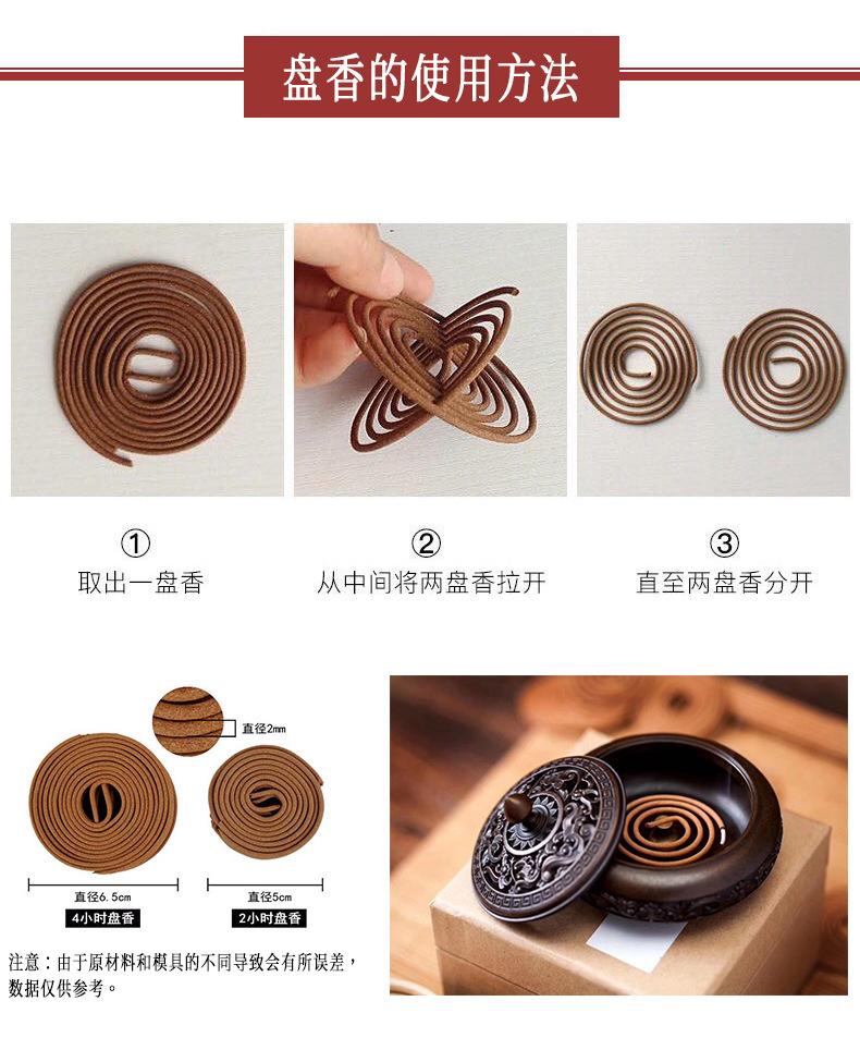 盘香使用