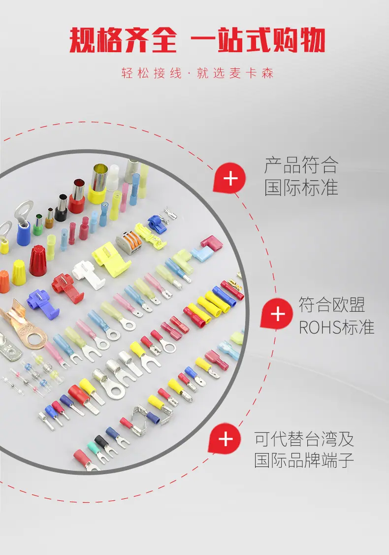 1-6一站式购物