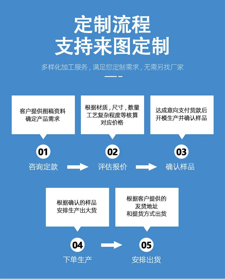 详情页_01