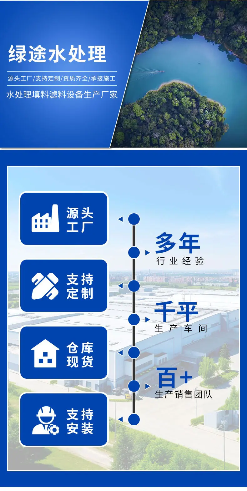 不锈钢丝波纹详情_01