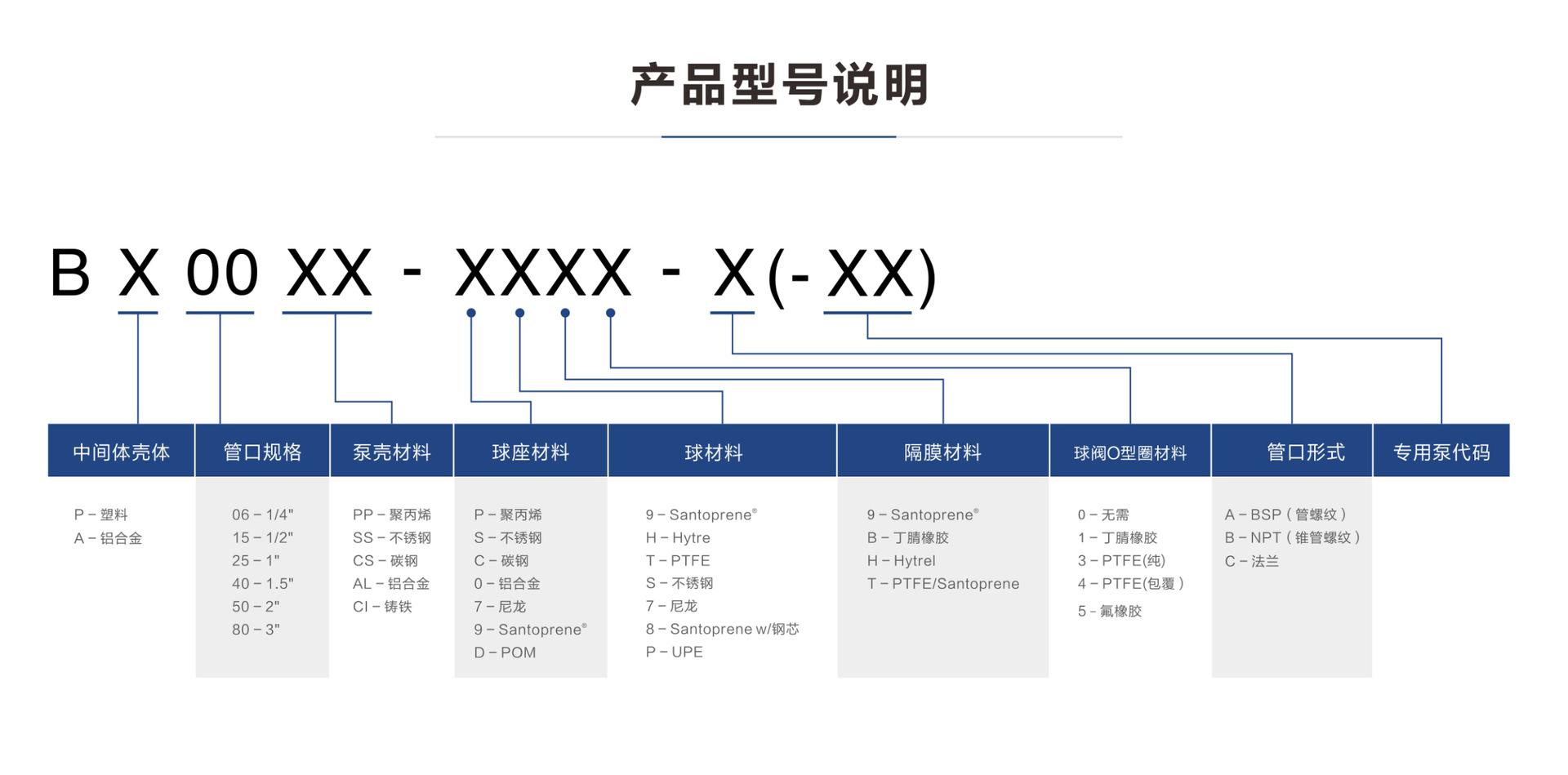 001-BSK详情展示图3.png