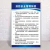 Plan de Emergencia para la Seguridad contra Incendios, Plan de Lucha contra Incendios y Evacuación de Emergencia, Clínica, Hotel, Taller, Almacén, Gestión de la Seguridad en la Producción