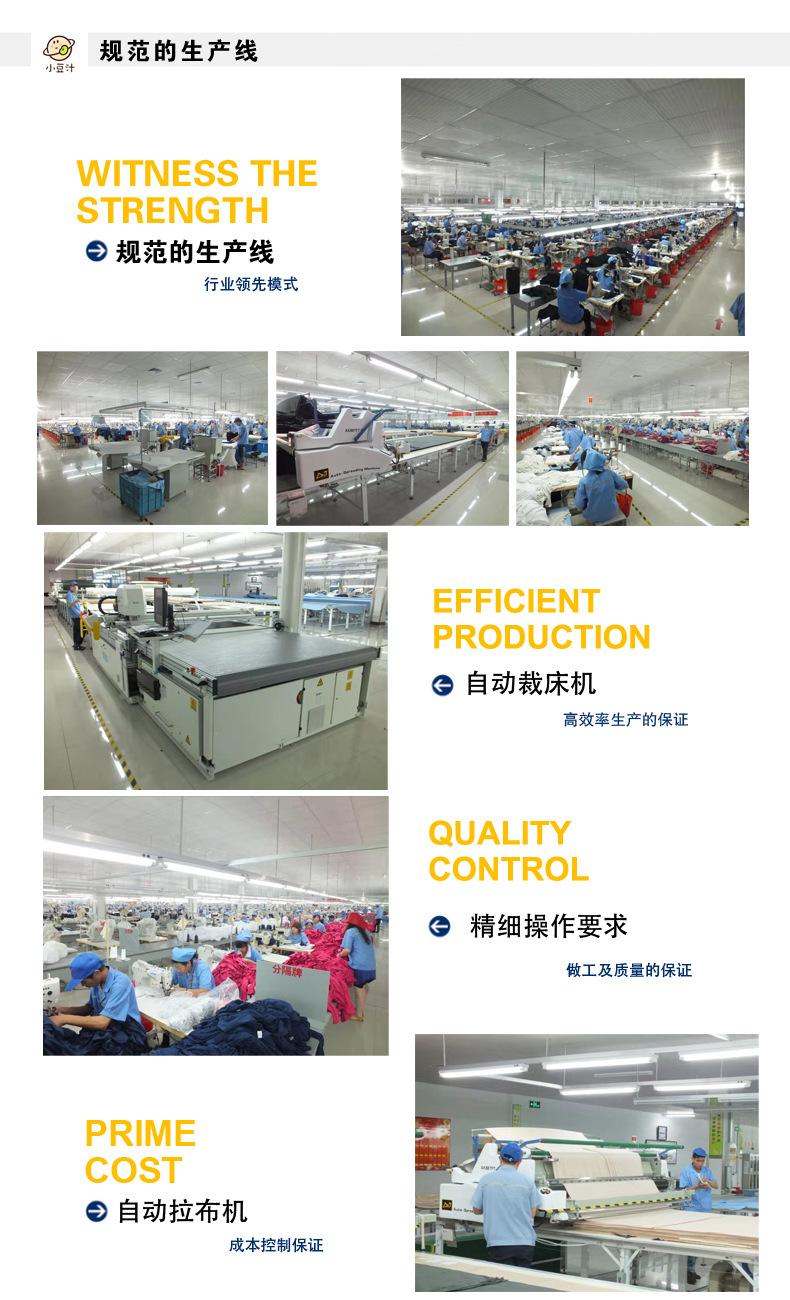 工厂详情图