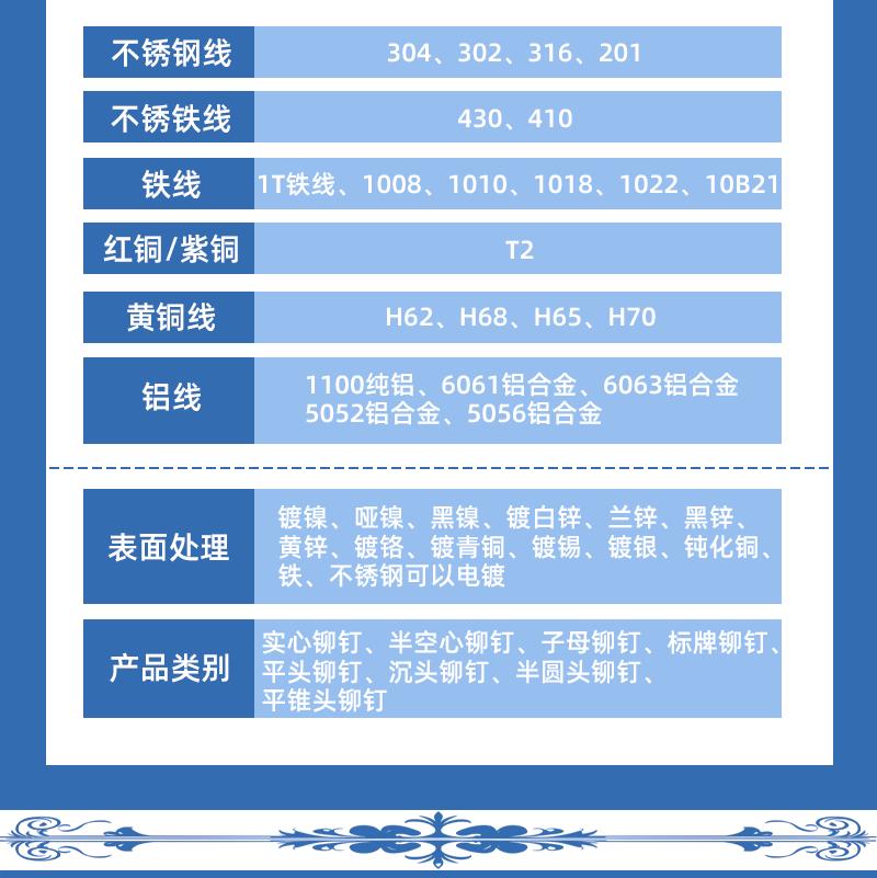 新版详情页8