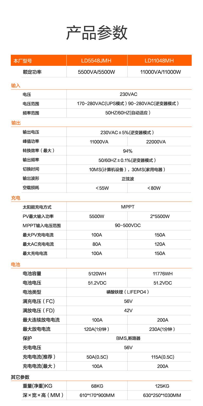 LD-620--菲立_12.jpg