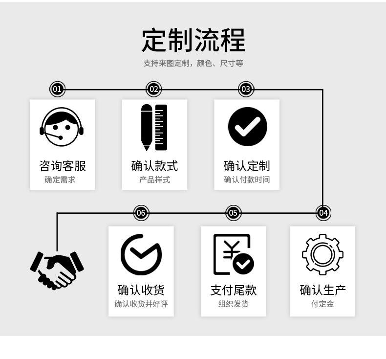 阿里详情_13