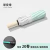Sombrilla Automática de 20 Varillas con Degradado para Clima Soleado y Lluvioso, Protección UV, Impresión Publicitaria con Logo Personalizado, Parasol