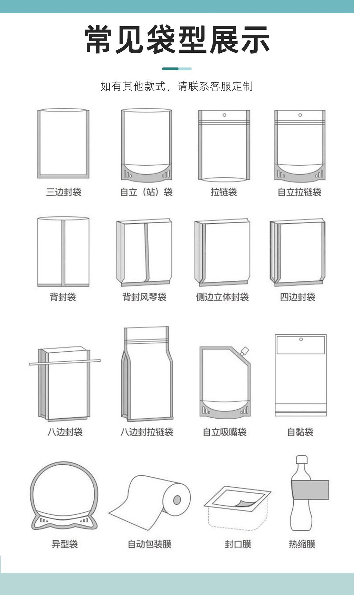 详情页-狗粮袋6