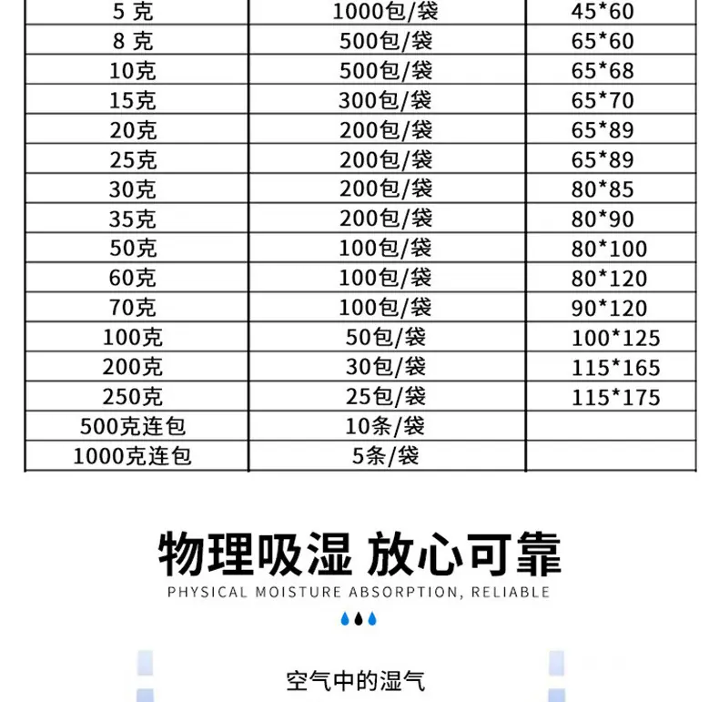 硅胶总类-详情页_12.jpg