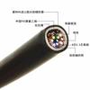 Fabricantes de Cabos de Rede de Guangdong Produzem Cabos de Rede Blindados Cat6 para Roteador Gigabit Interno e para Uso Externo