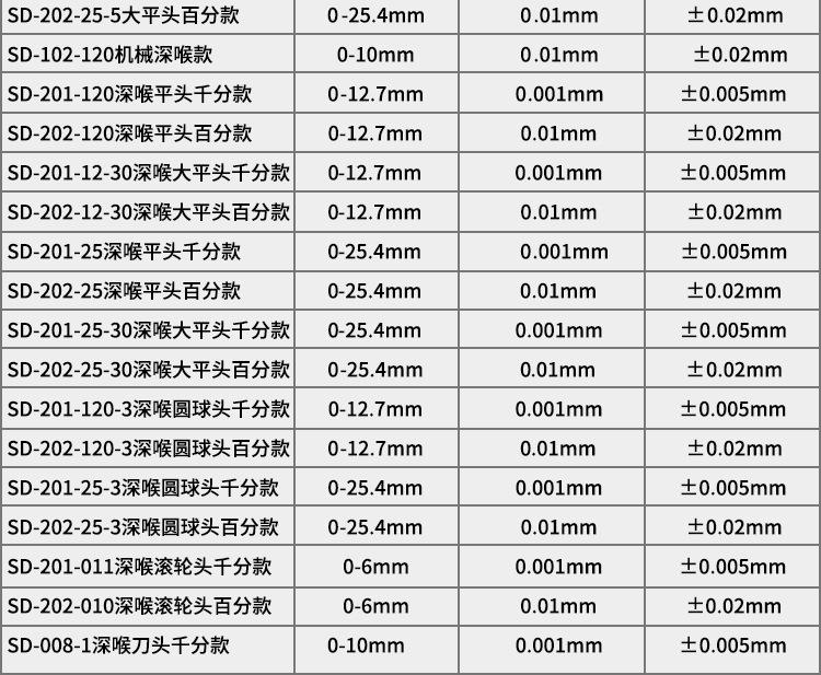 测厚规（新）详情图16_02.jpg