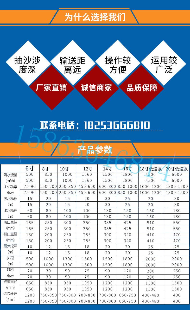 挖泥船切片_02.jpg