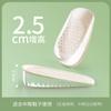 Plantilla de silicona para aumentar la altura, almohadilla para aumentar la altura de los pies de las mujeres, plantilla invisible para aumentar la altura, media almohadilla deportiva para hombres con absorción de impactos.