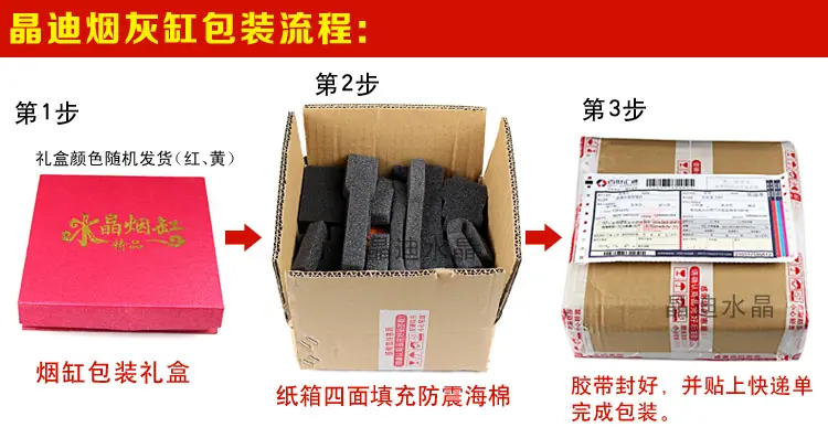 烟缸包装流程
