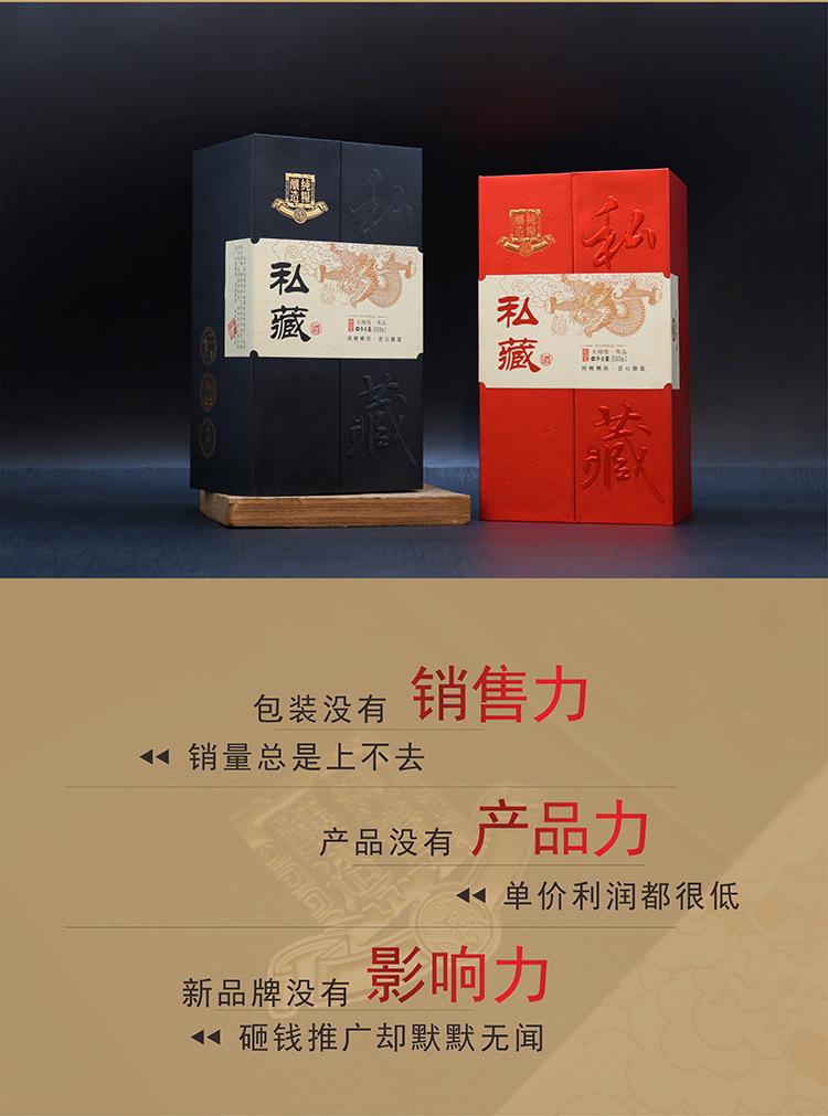 酒盒定制详情3.1