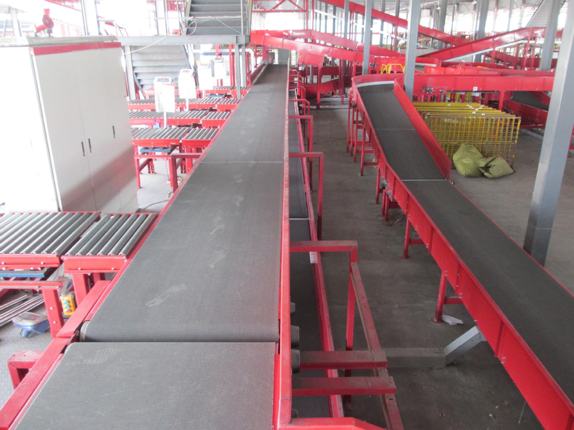 整厂物流分拣输送