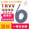 Cable para cadena portacables de movimiento de alta velocidad TRVV2-40 núcleos 0.15 cuadrado gris alta flexibilidad resistencia al aceite flexión 10 millones de veces