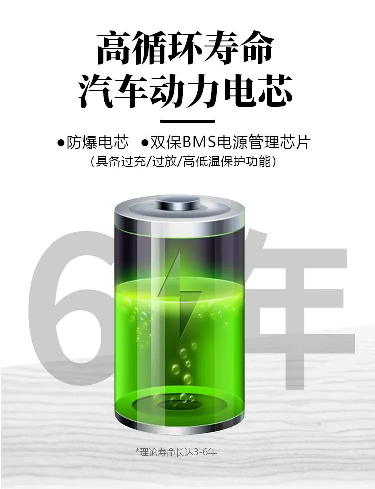 加标签48V锂电池详情页—长图_04.jpg