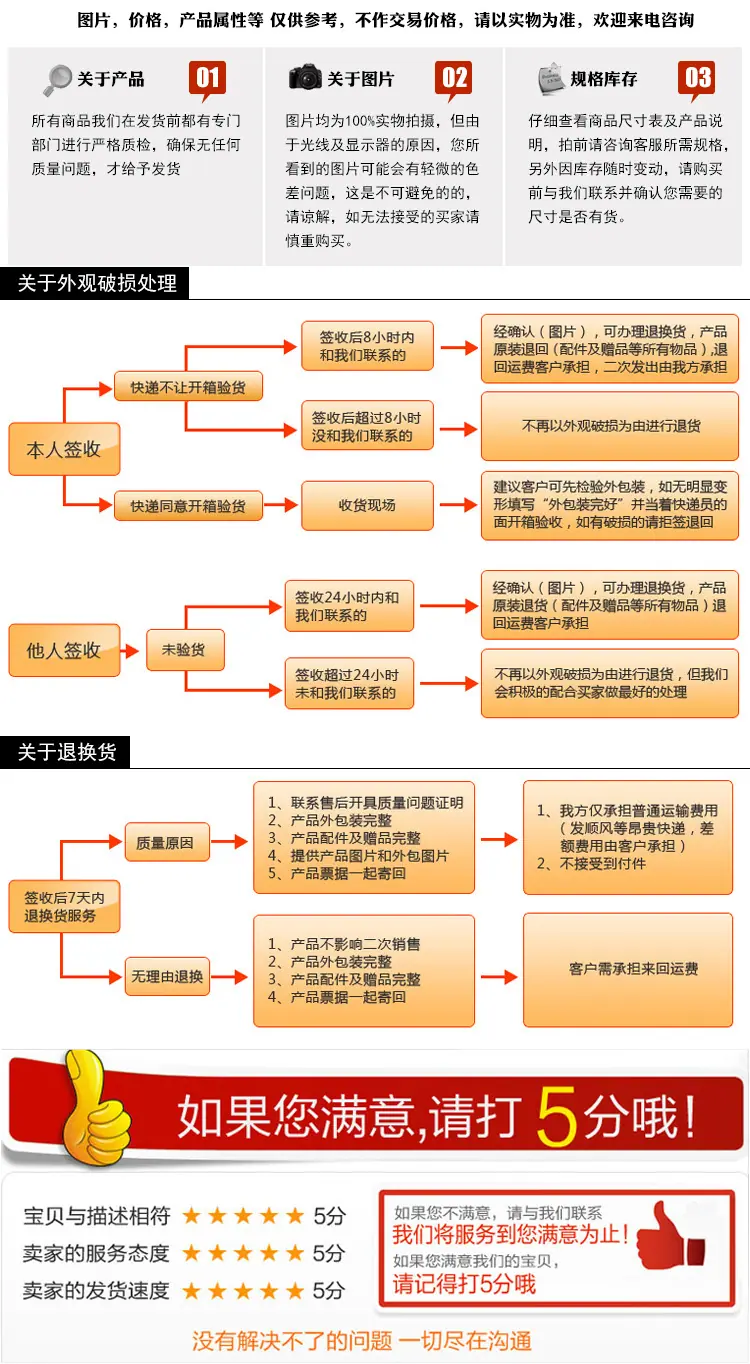 内页