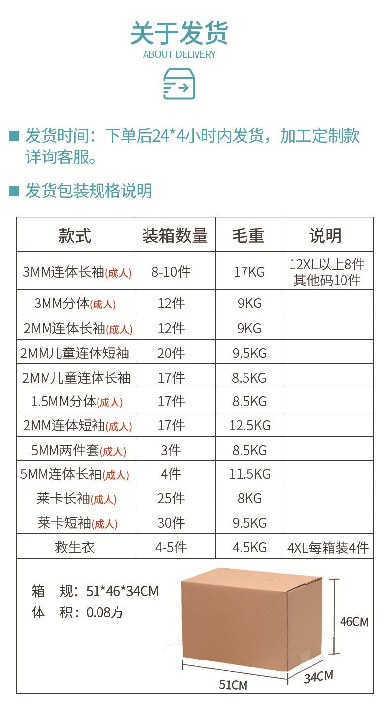 关于发货.jpg