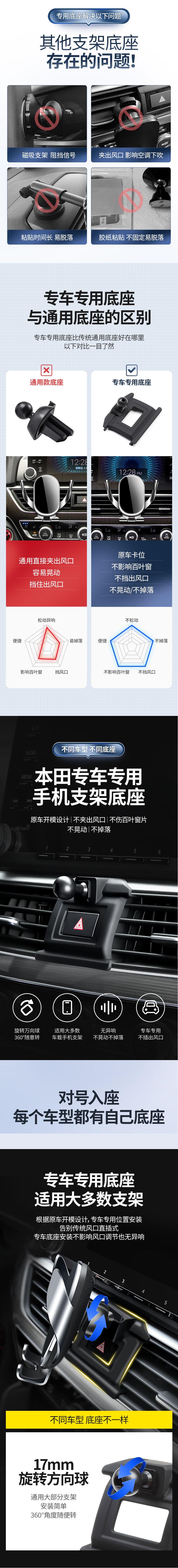 详情图介绍