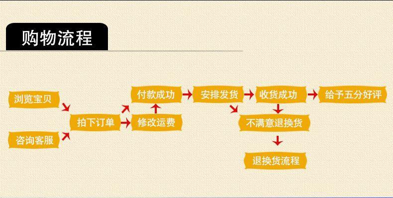 抽线型_18.jpg