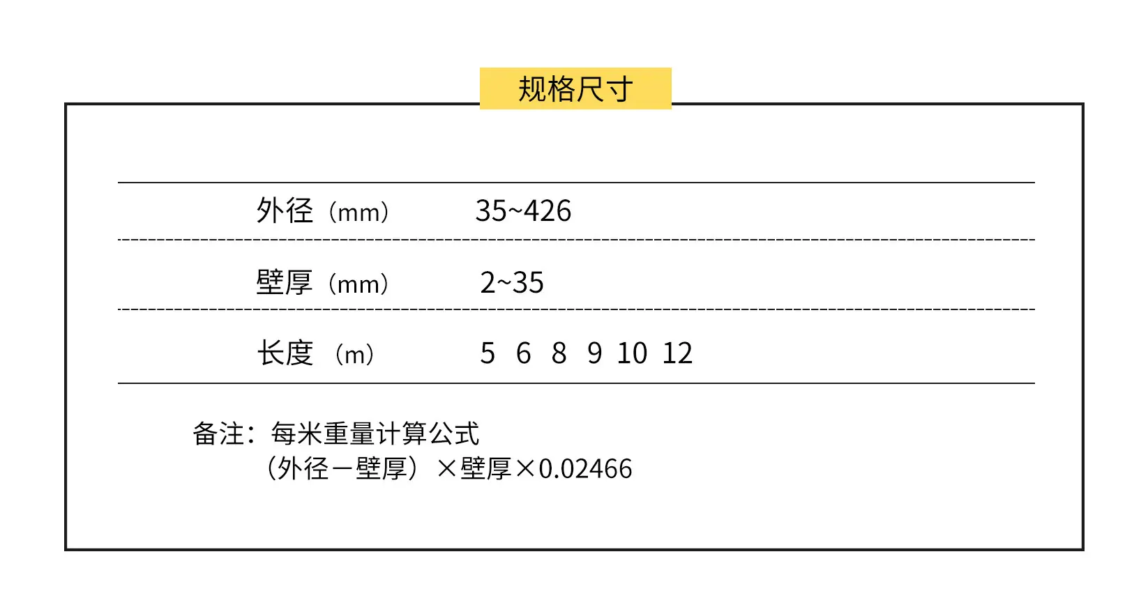 参数2