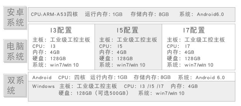 视迅详情-10
