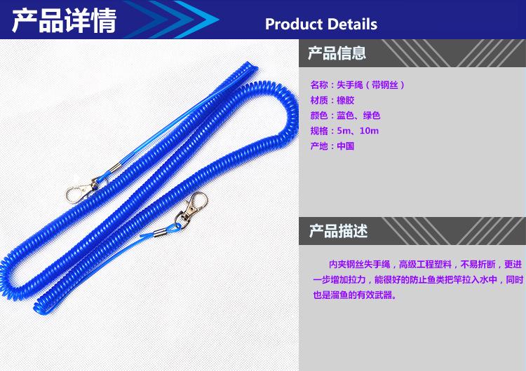 1-产品详情
