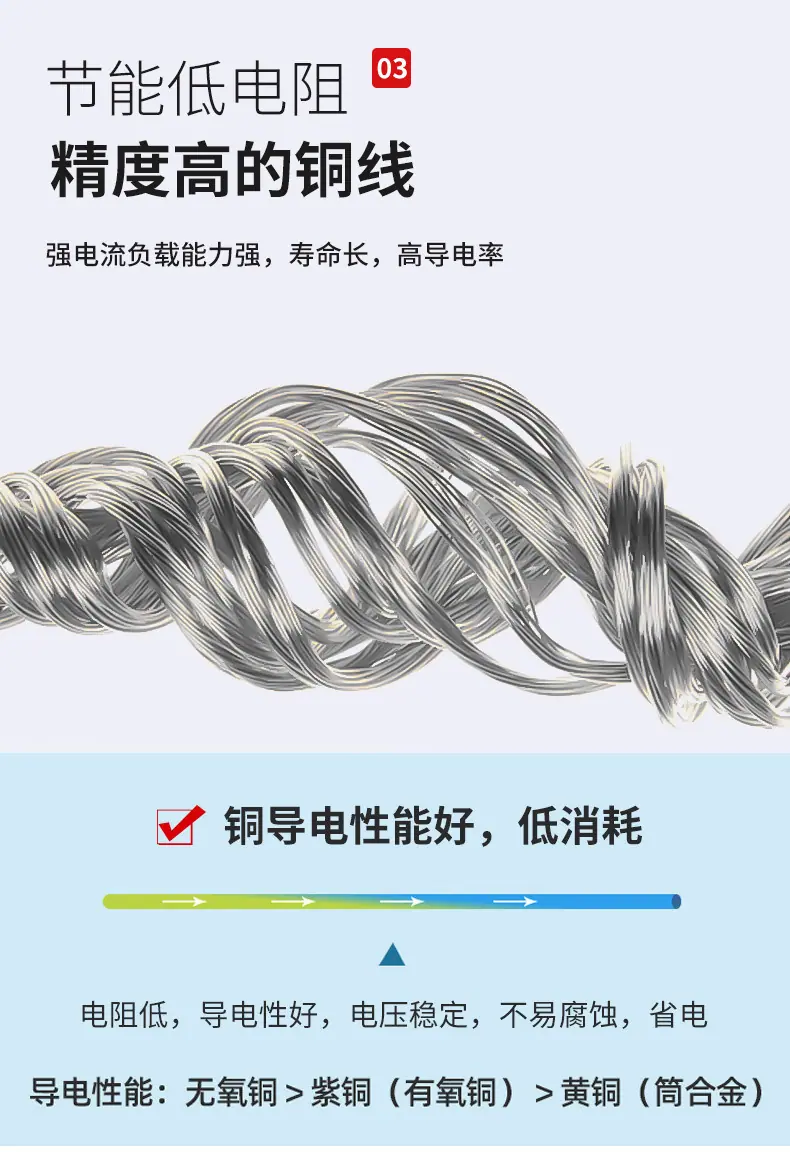 硅胶高温线_06.jpg