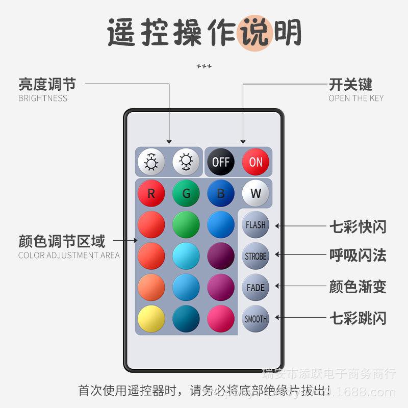 7d1930eb3cd5779d06bdf6b3dbb39d