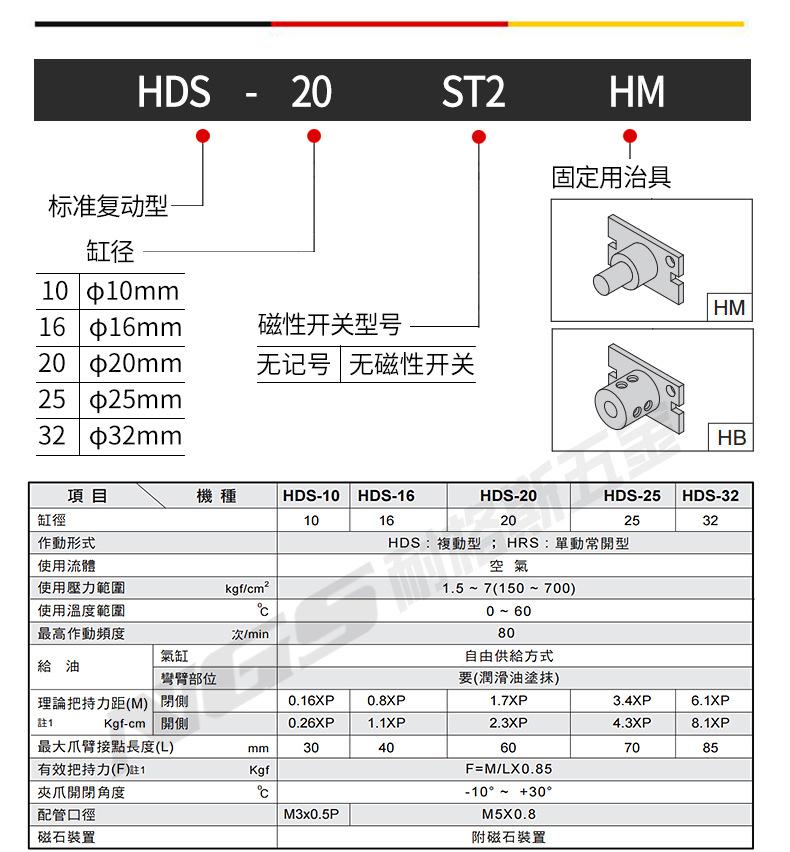 手指气缸-详情_08.jpg