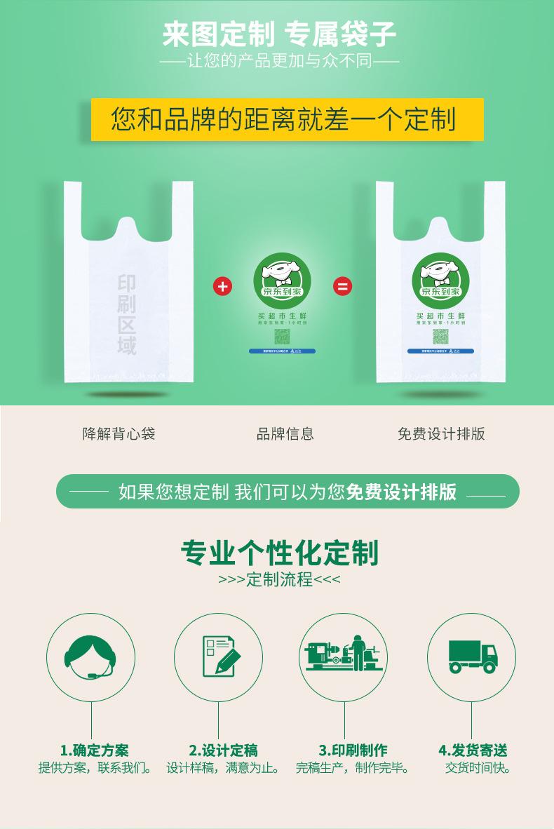 全生物降解袋-详情JPG_15