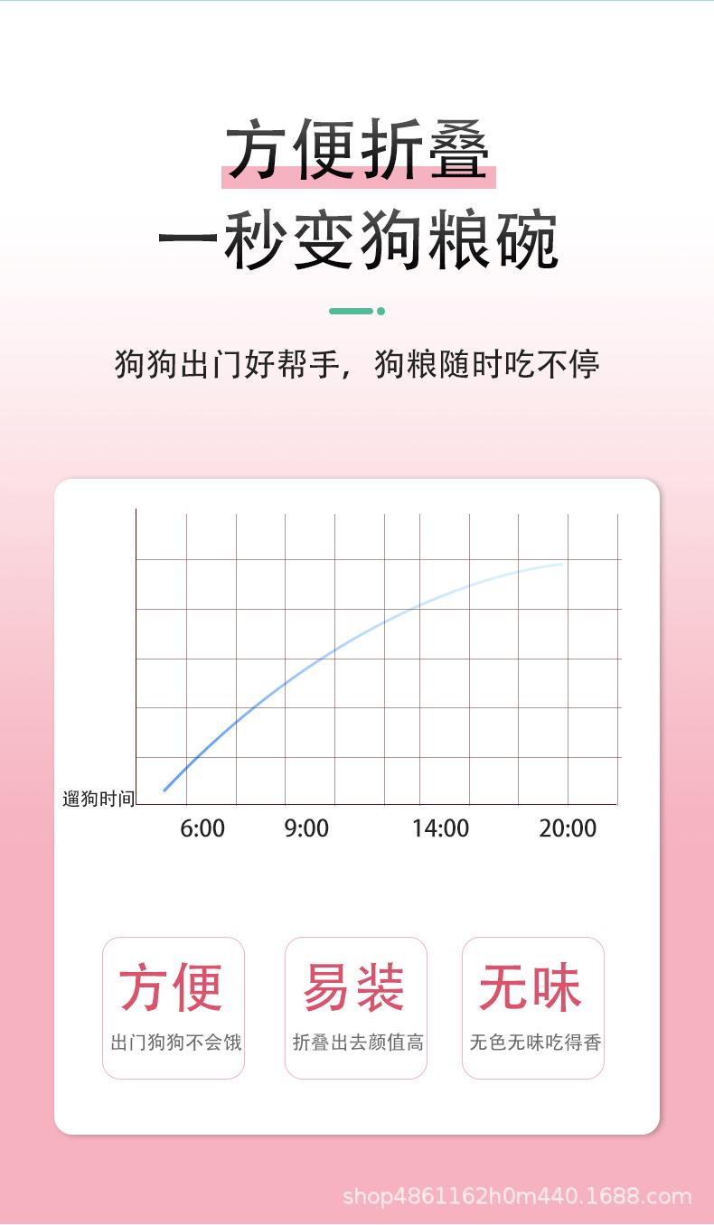 保温杯详情_05.gif