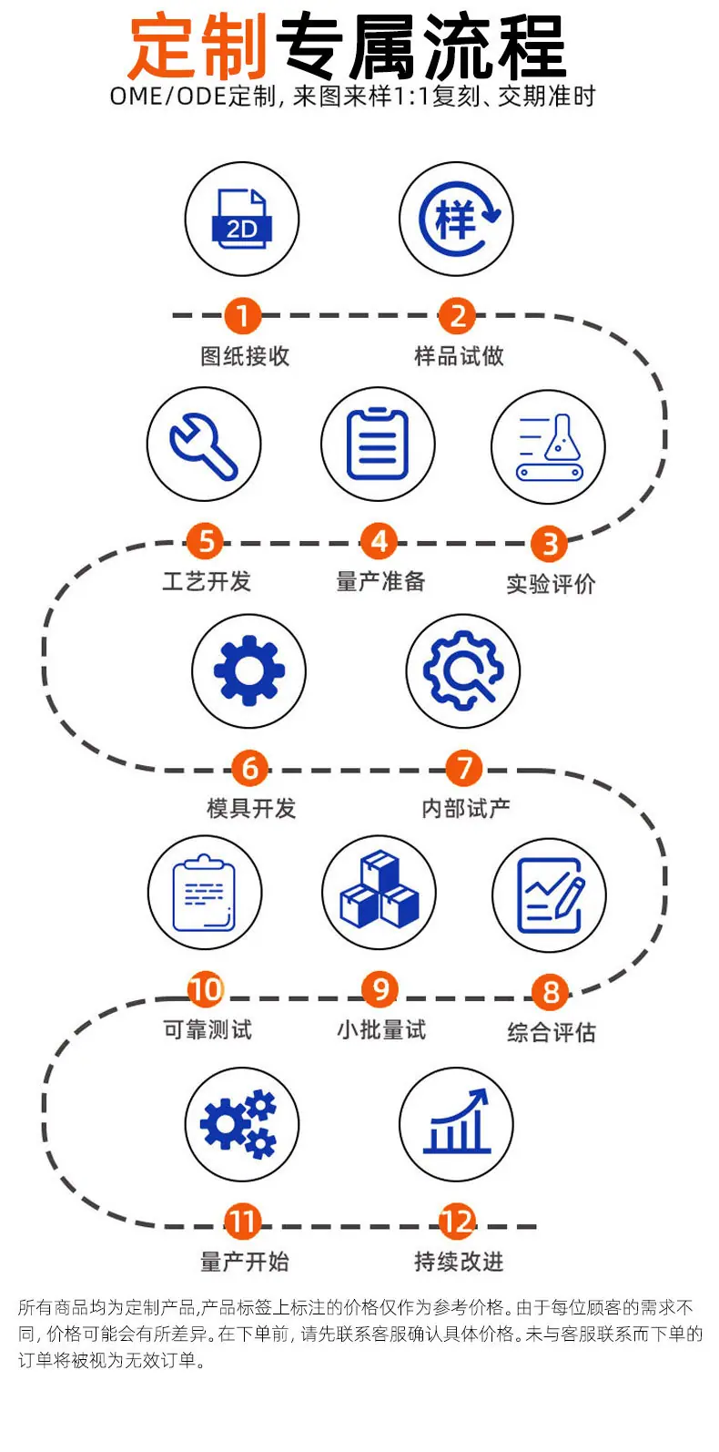 金洋无线充线圈详情页_17.jpg