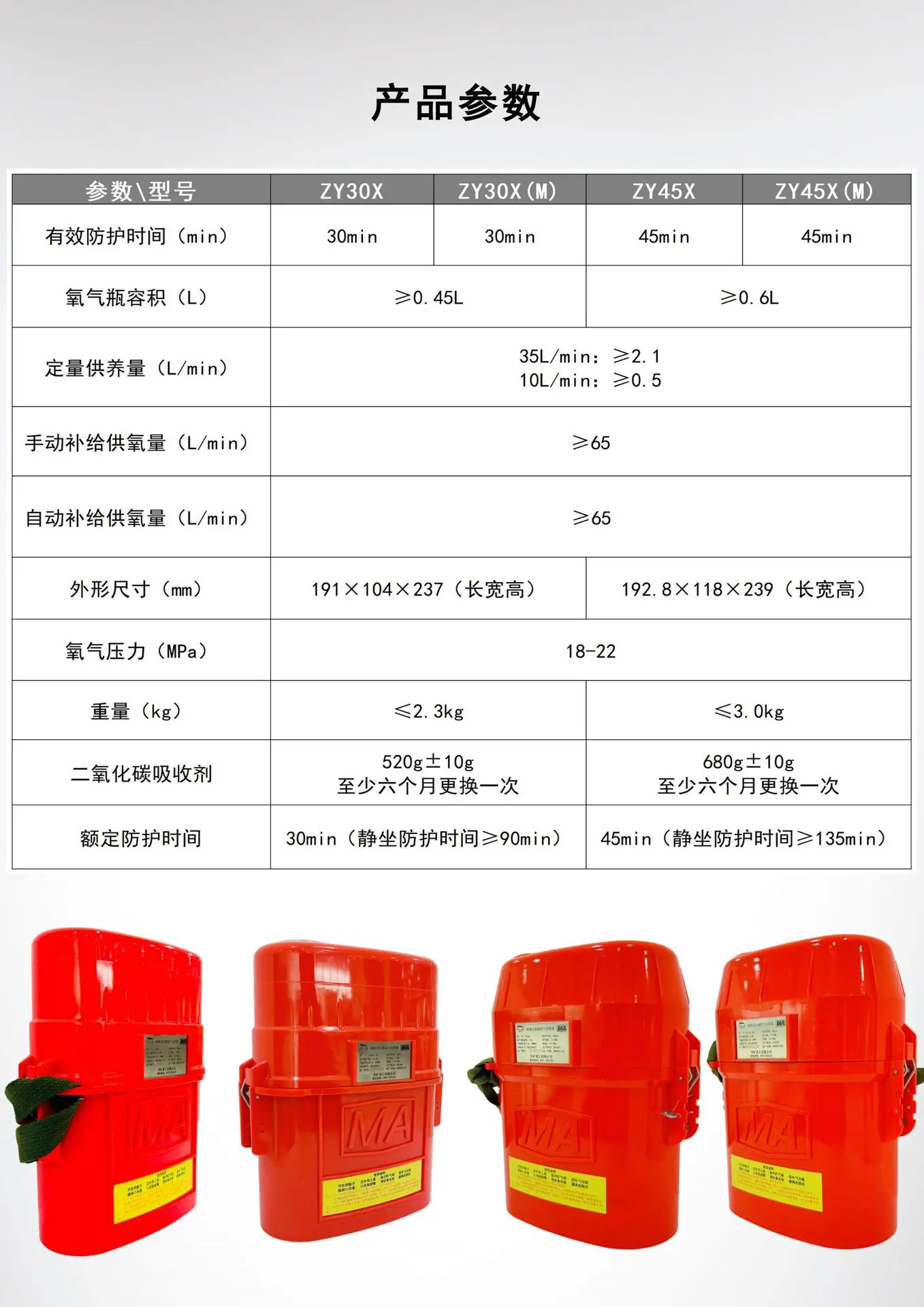 华矿重工压缩氧气自救器_05