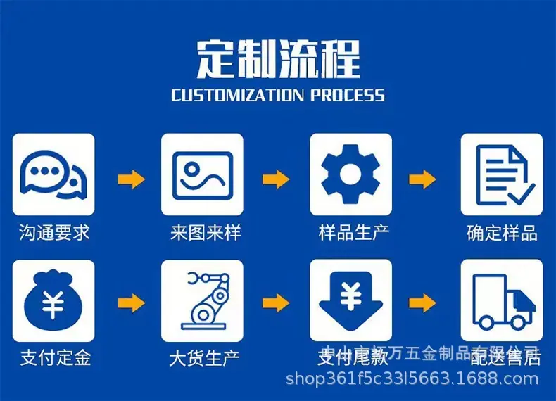 b526551bdd067789f18a95257cc775