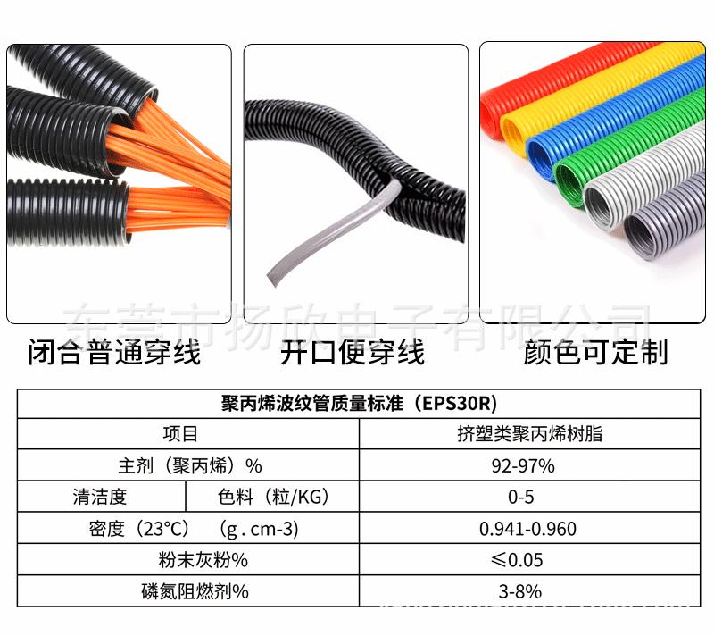 波纹管详情_09