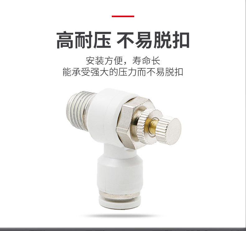 详情SL4