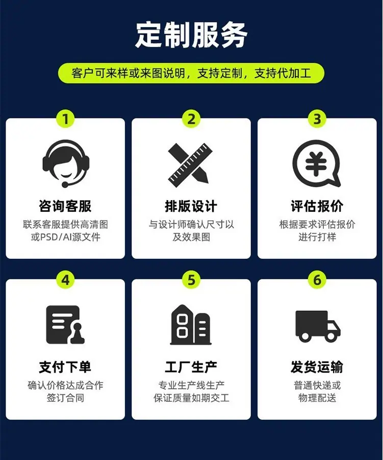 描述图_23
