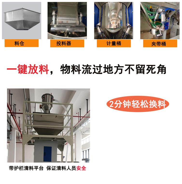 25kg 包装机详情页