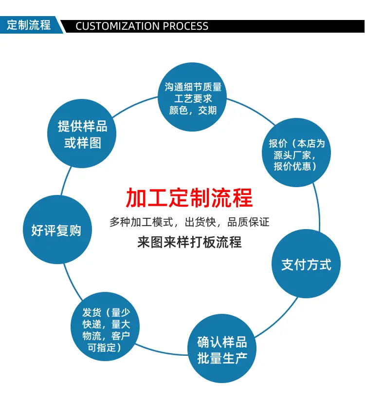 亚克力双面胶_12.gif