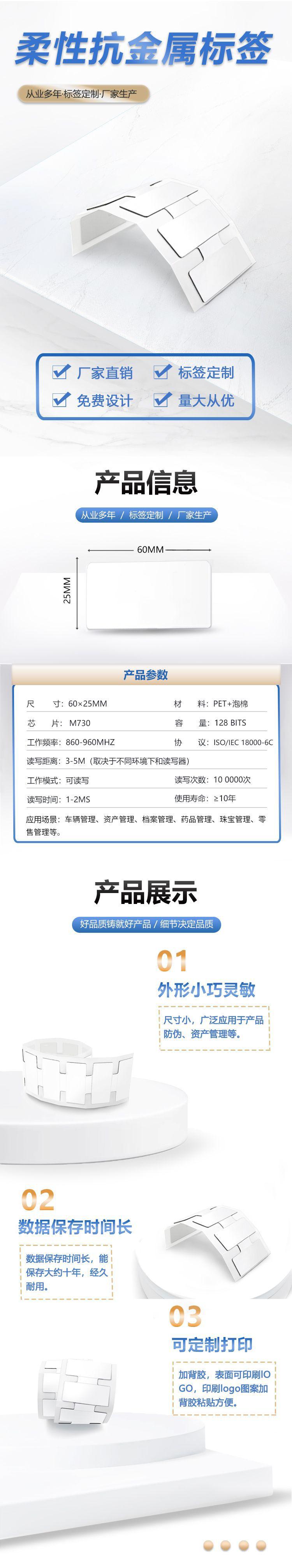 上