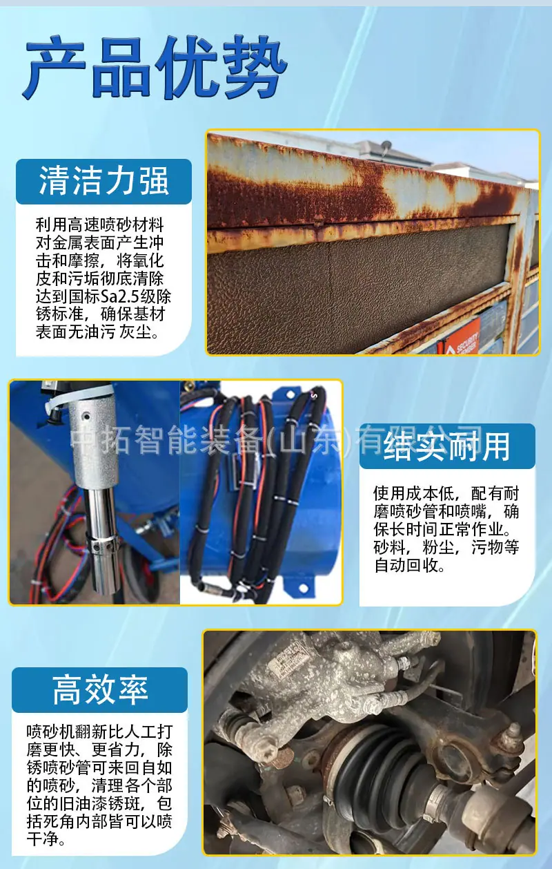 喷砂机详情页_04.jpg