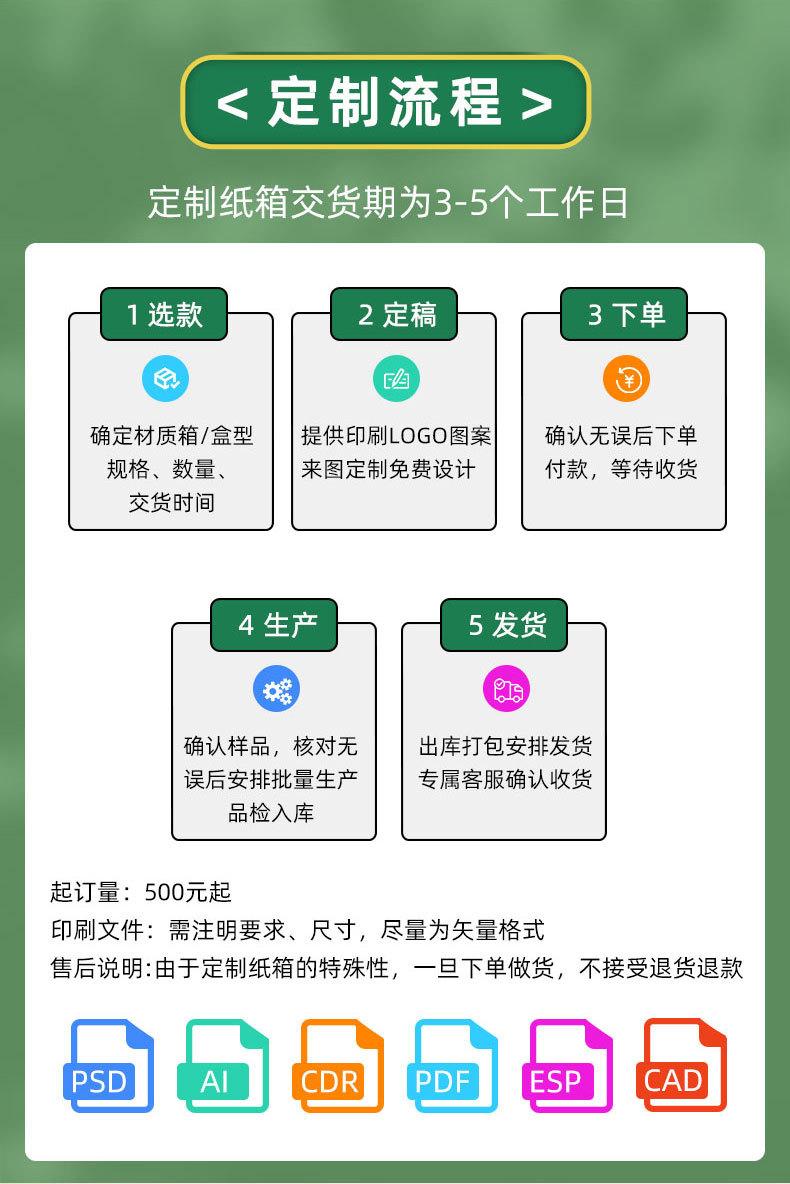纸箱纸盒综合详情-1_12.jpg