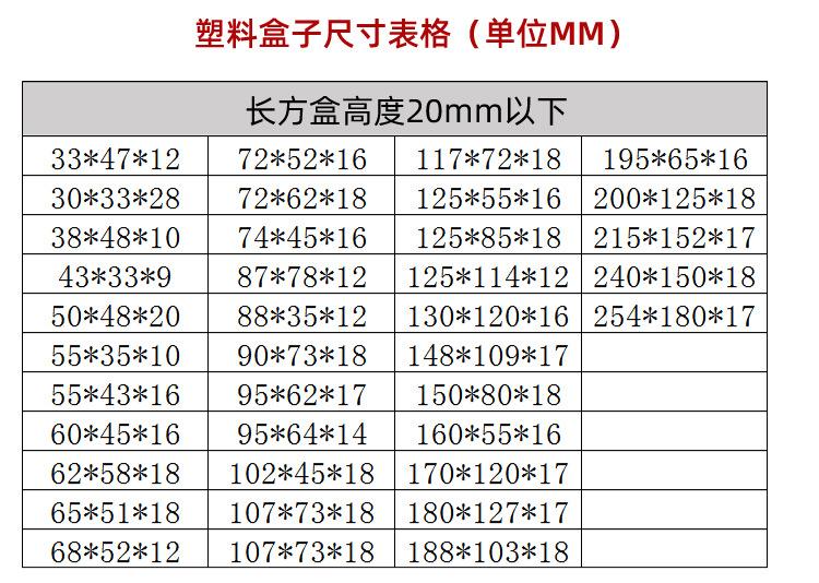 塑料盒